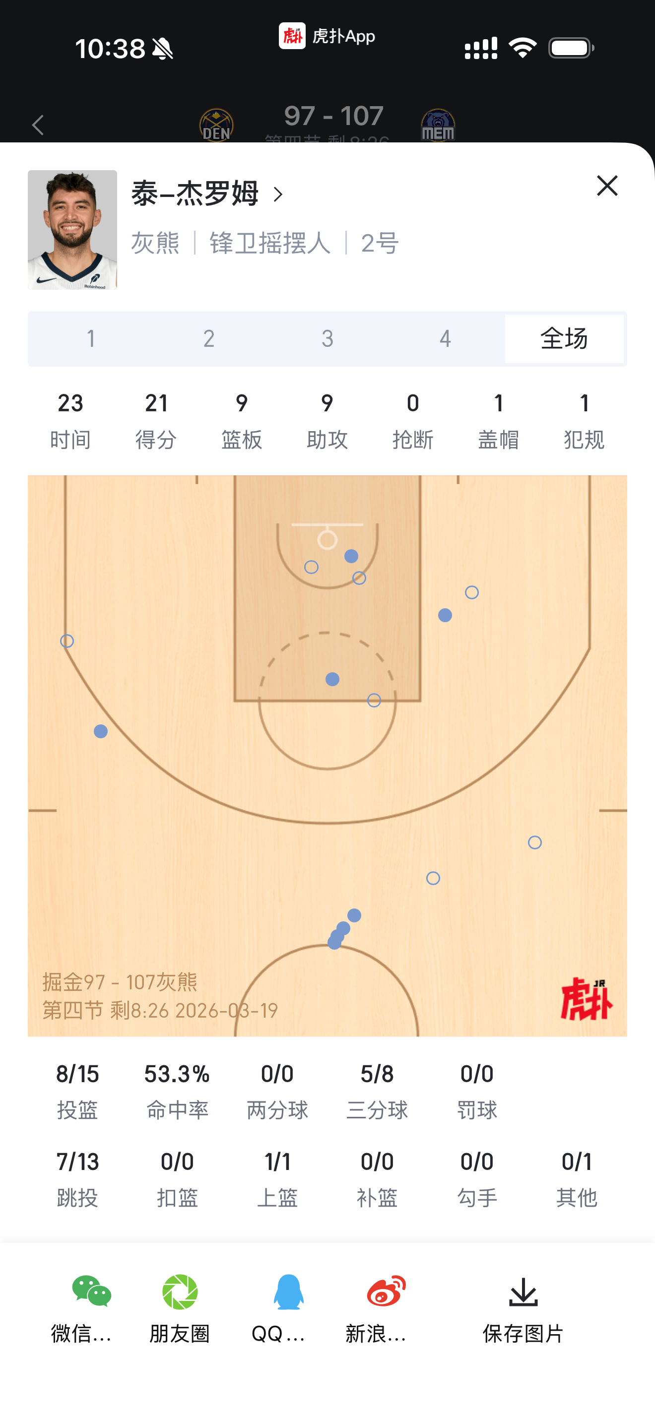 杰罗姆有望生涯第一次三双 