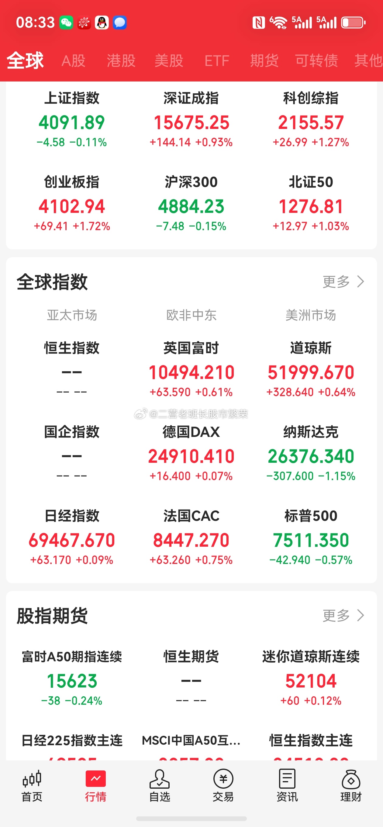 股票东方财富 全是财富密码，也是双刃剑。炒股大舞台，有胆你就来是不，朋友Deep