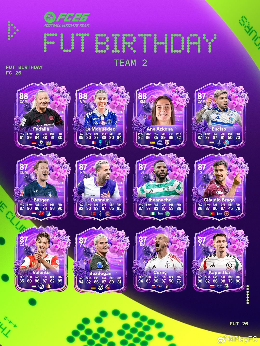 FUT Birthday第二周阵容现已上线。FC26