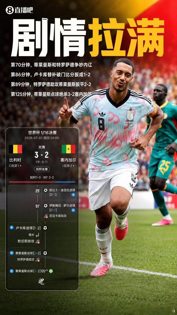 比利时扳平塞内加尔早早两球领先，比利时队内起争执后三分钟追平，加时点球完成让二追