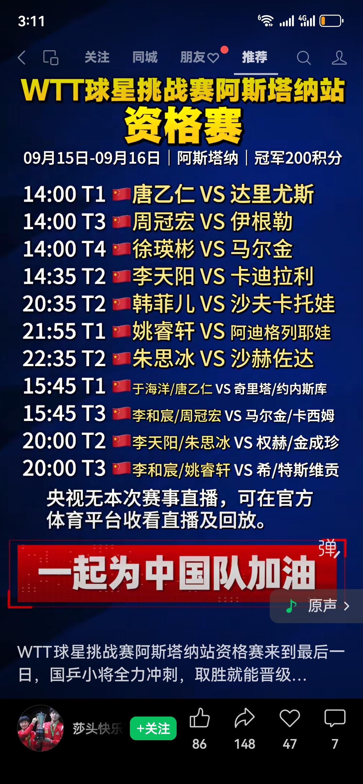 WTT 阿斯塔纳球星挑战赛怎么感觉是我国和哈国的友谊赛呢！
      WTT 