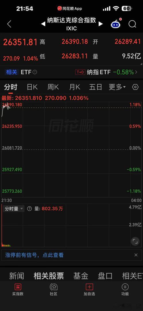 金融强国 ​​​
