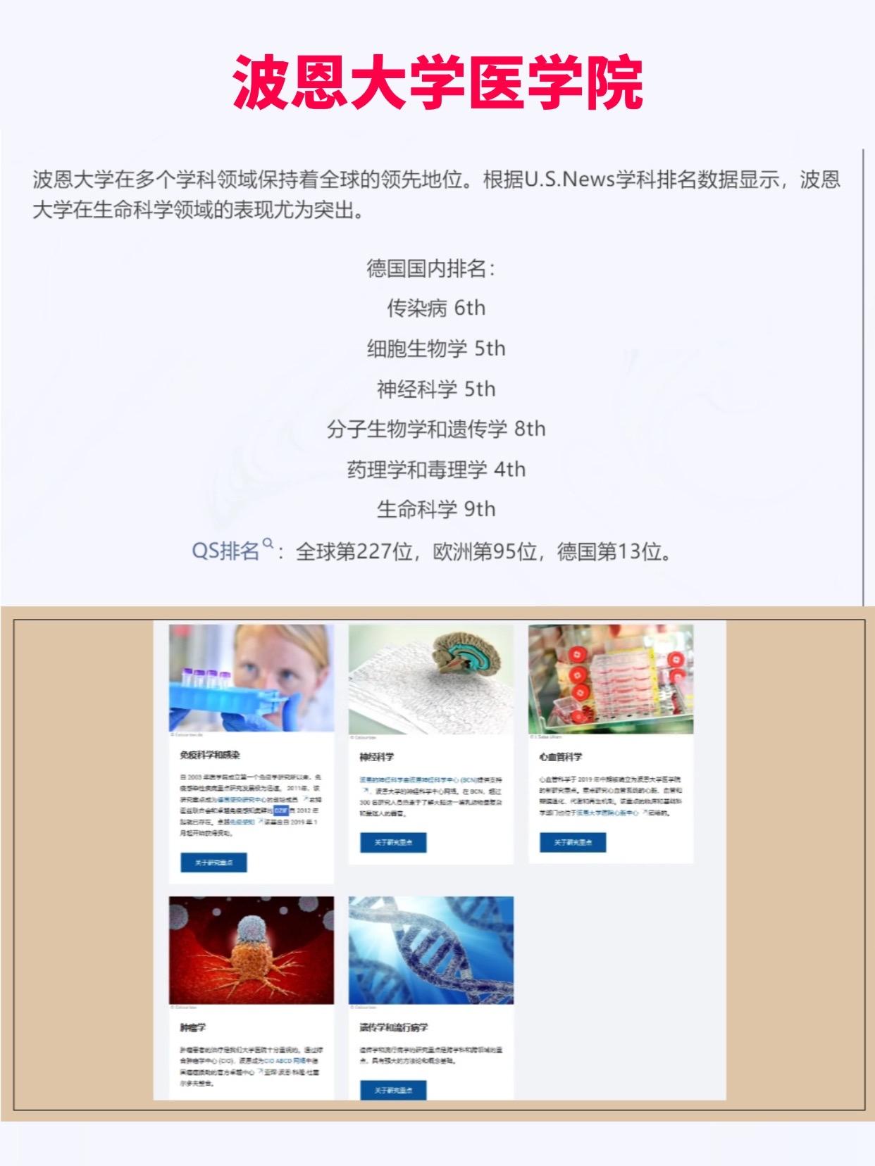 为大家整理了波恩大学部分博士岗位的招聘要求回顾。今天的喜报来自波恩大学免疫学相关