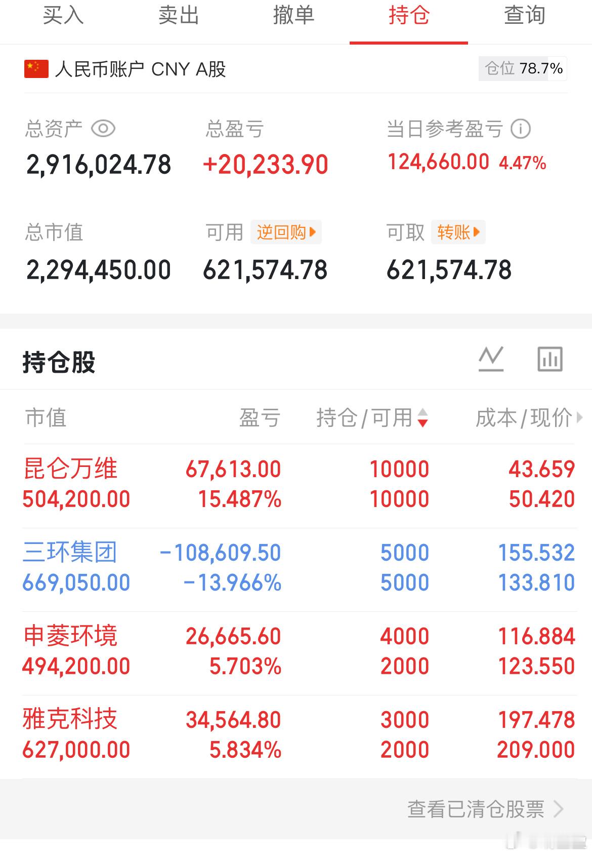 这几天太艰难了，跌下来，我也会有纠结，会有不确定。但是在有可能反弹的时候会提醒你