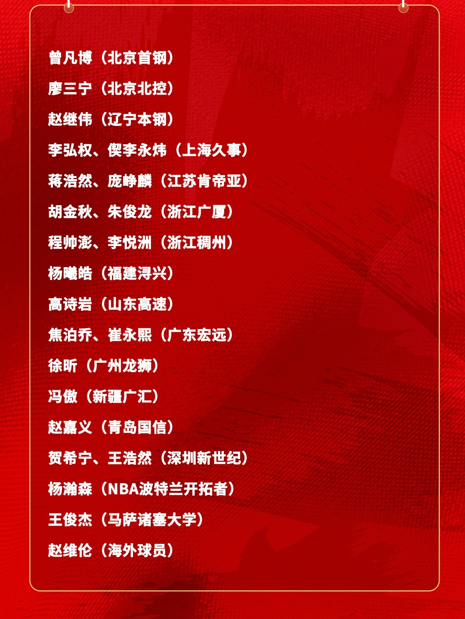世预赛下一阶段和亚运会集训名单出炉。 