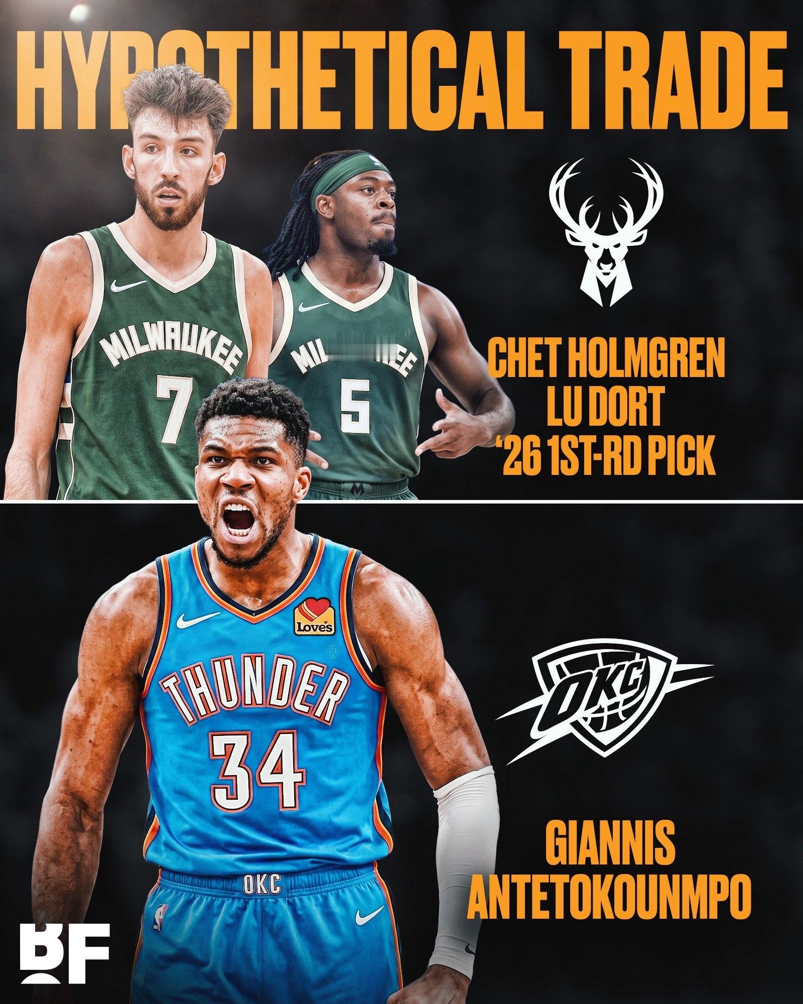 NBA 俄克拉荷马城雷霆队完全有能力在休赛期通过交易得到扬尼斯·阿德托昆博，只要