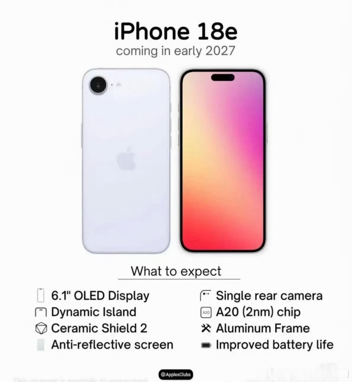 iPhone18e曝光18e也该上灵动岛了看爆料是6.12英寸的60Hz LTP
