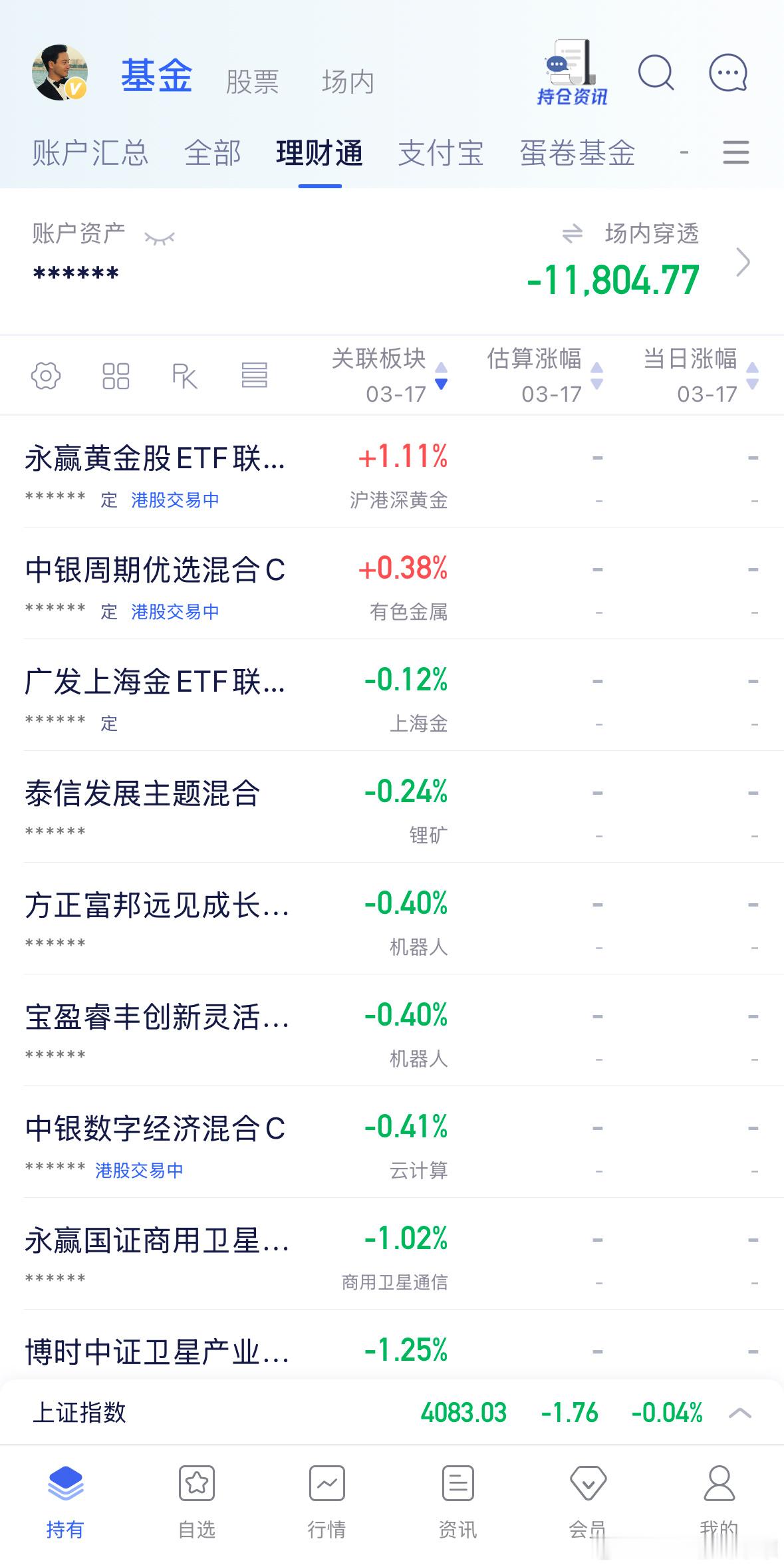 截止目前情况，创新药恒生科技涨幅靠前，通信设备存储跌幅靠前。现在是拉锯战，其实直