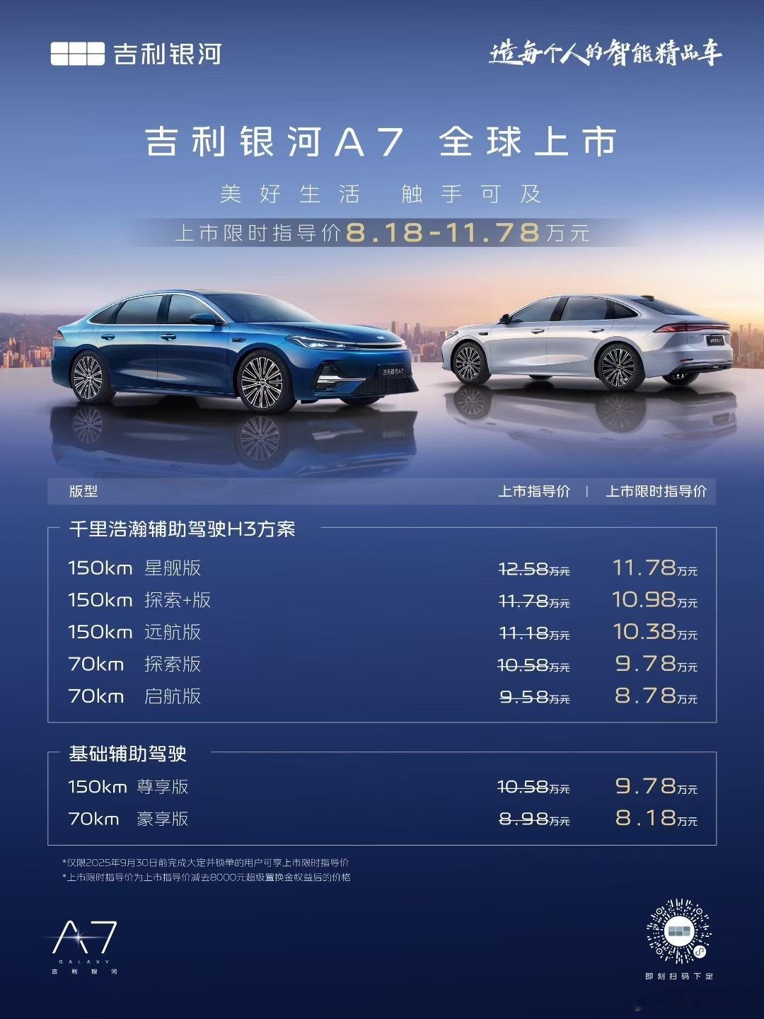 这就是GEA的实力，成本为王，大空间，低能耗，主要银河A7这个能打动人心的价格。