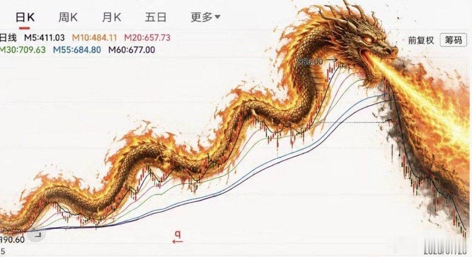 【早盘私房菜】一、昨日热点并购：爱丽家居消费：华天酒店、一鸣食品、东百集团摘帽：