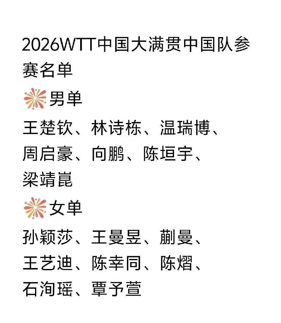 国乒🇨🇳参赛名单！
2026WTT中国大满贯中国队参赛名单如下图。
国乒派出
