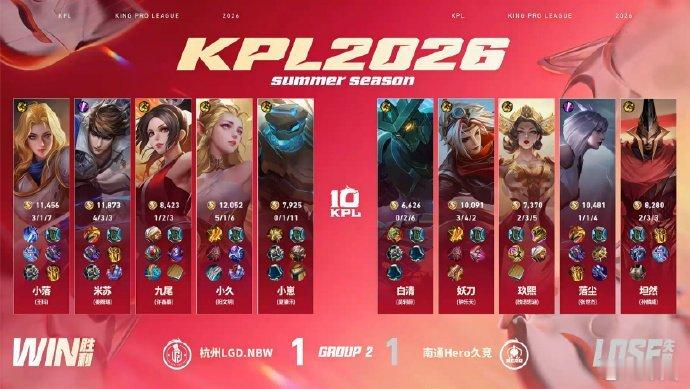 小落夏洛特MVPLGDNBW对战HeroLGD.NBW迎战Hero久竞，小落夏洛