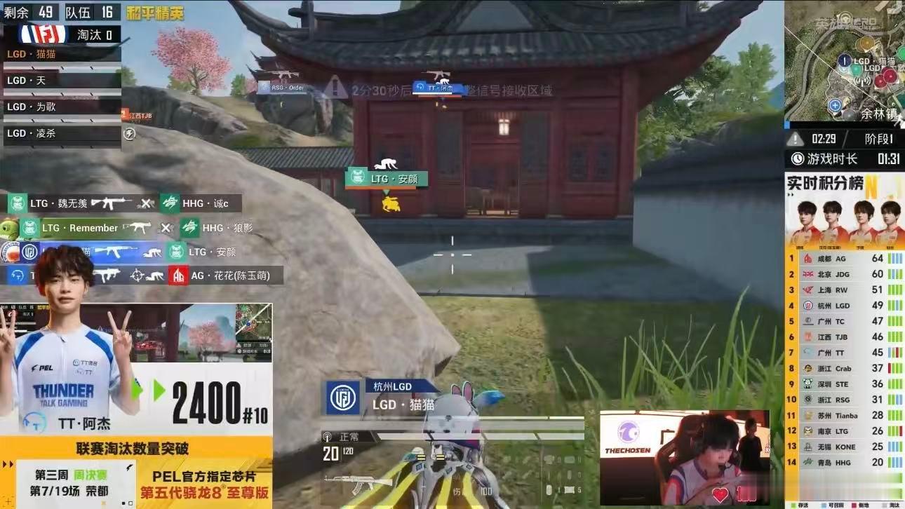 TT阿杰联赛淘汰24002026PEL第三周周决赛恭喜TT·阿杰解锁联赛2400