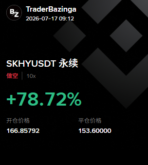 SKHY 平了，兄弟们。 