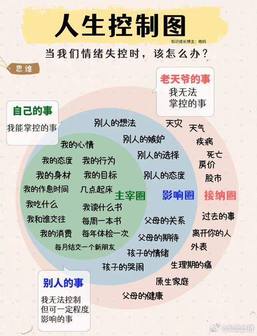 专家认为AI占卜可以减缓焦虑其实所谓的占卜就是一种心理暗示，如果AI能够不断给你