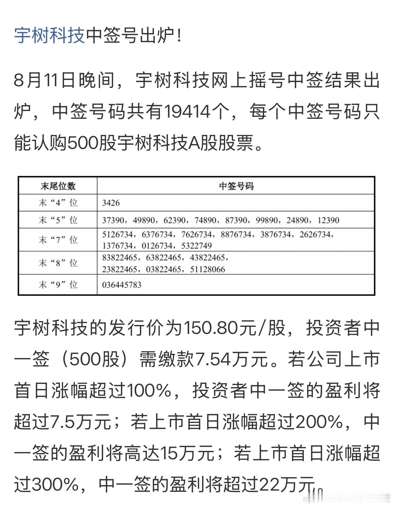 来看看今天（8月12日）A股的新股申购机会：图一 北交所新股 信胜科技 申购代码