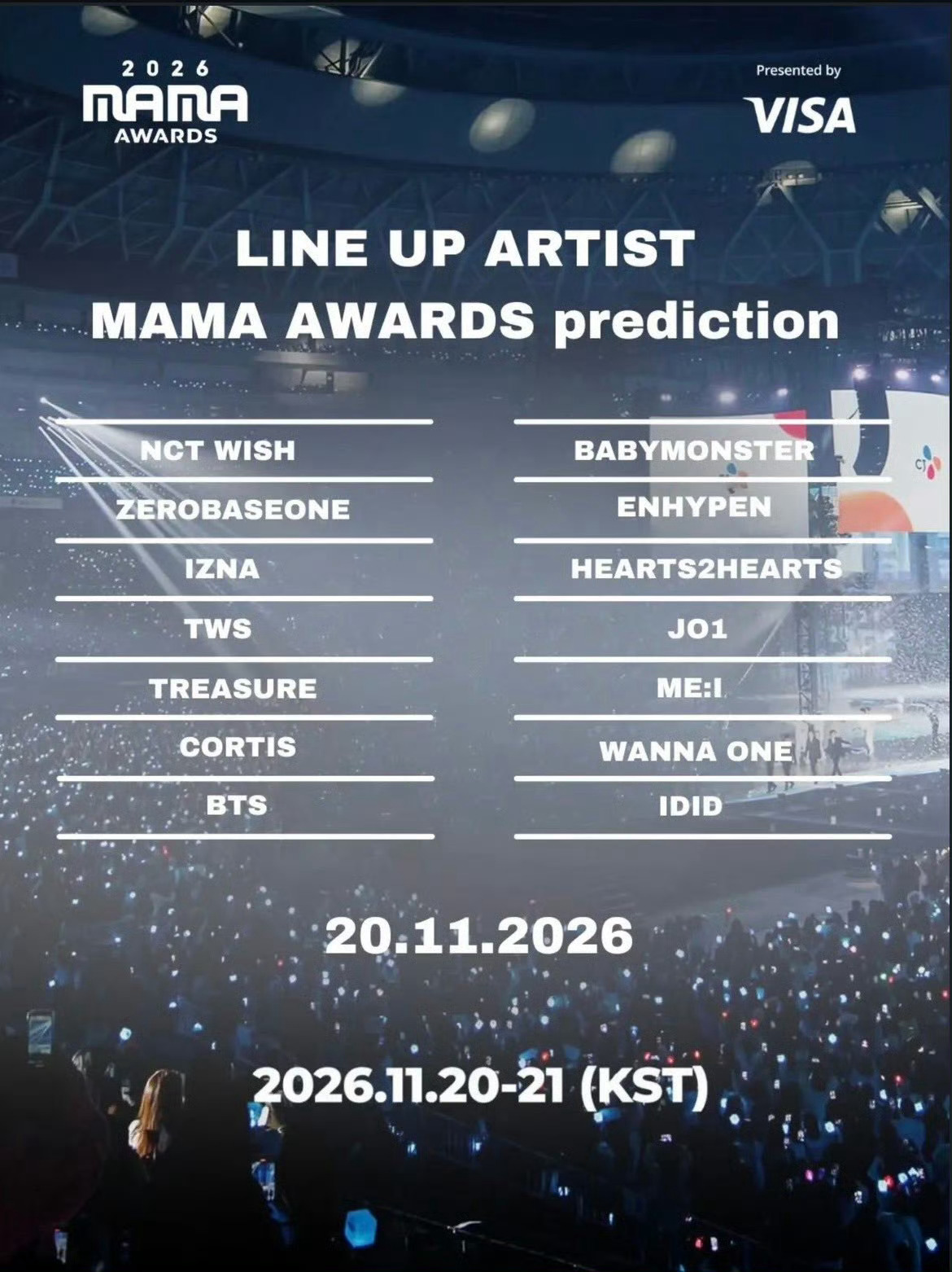 【twi】外网预测的2026MAMA阵容 