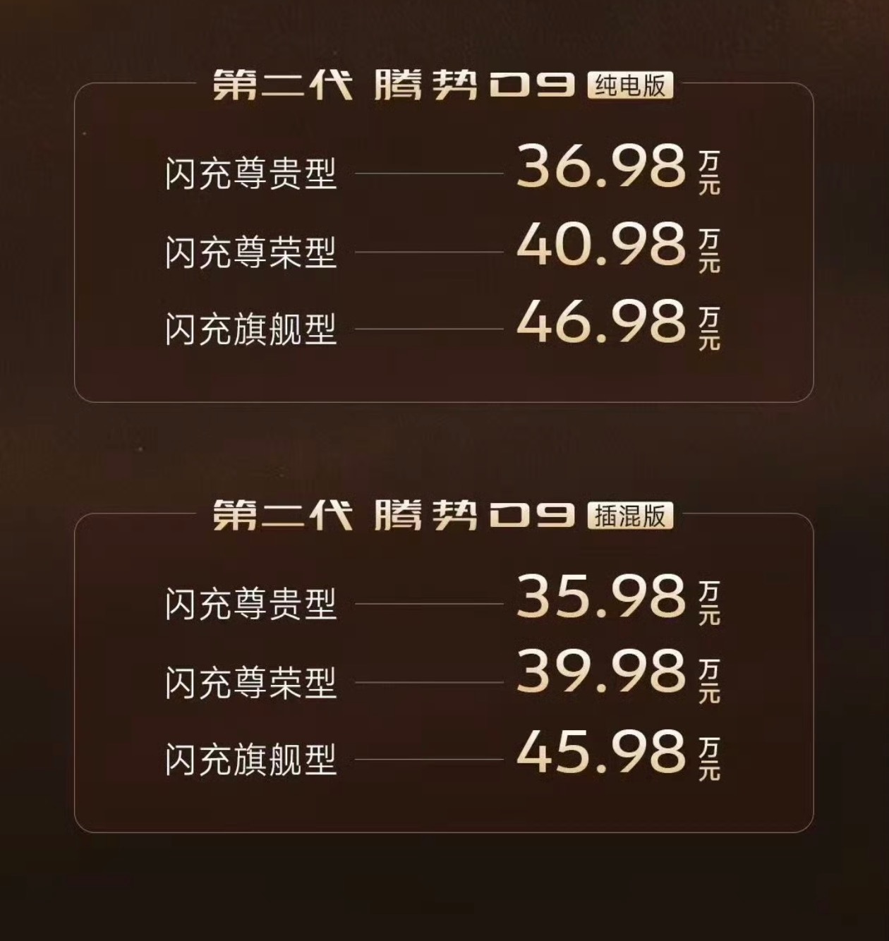 第二代腾势D9 ，售价35.98万-46.98万元，这价格还行不