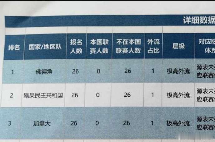 宋凯说走出去才能进世界杯中国足协主席谈佛得角库拉索表现 北京市社会科学院体育文化