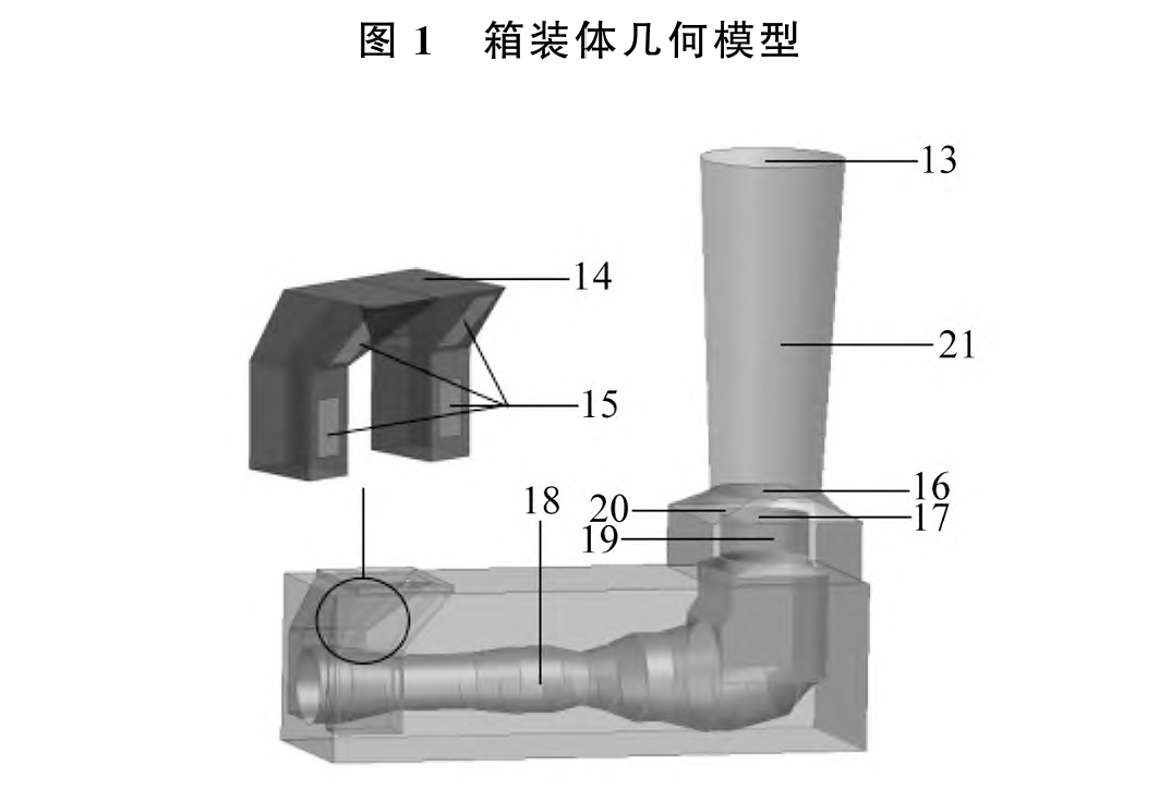 非常非常巨大的50 