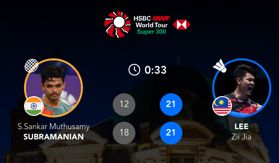 资格赛第一轮：李梓嘉🇲🇾 21-12、21-18 🇮🇳桑卡尔资格赛第二轮