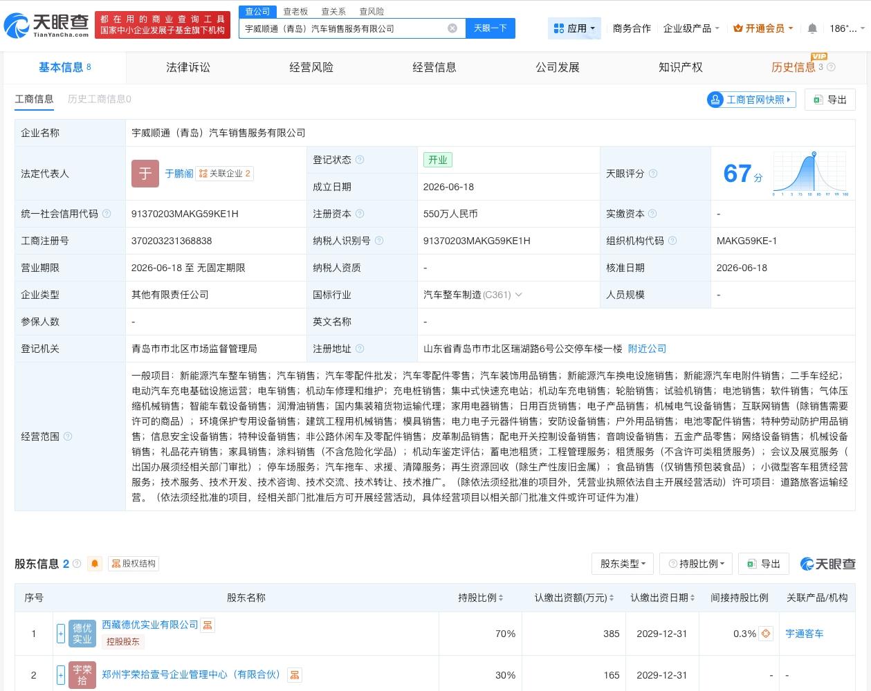 宇通客车等在青岛成立新公司 注册资本550万
天眼查App显示，近日，宇威顺通（