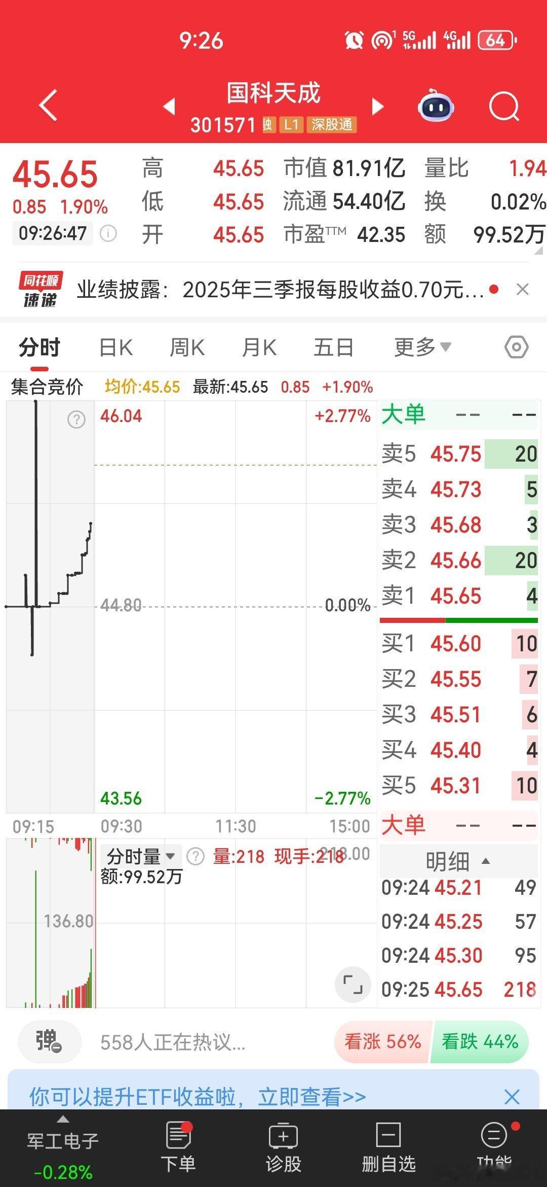 $国科天成 sz301571$ 低位关注[鲜花] ​​​