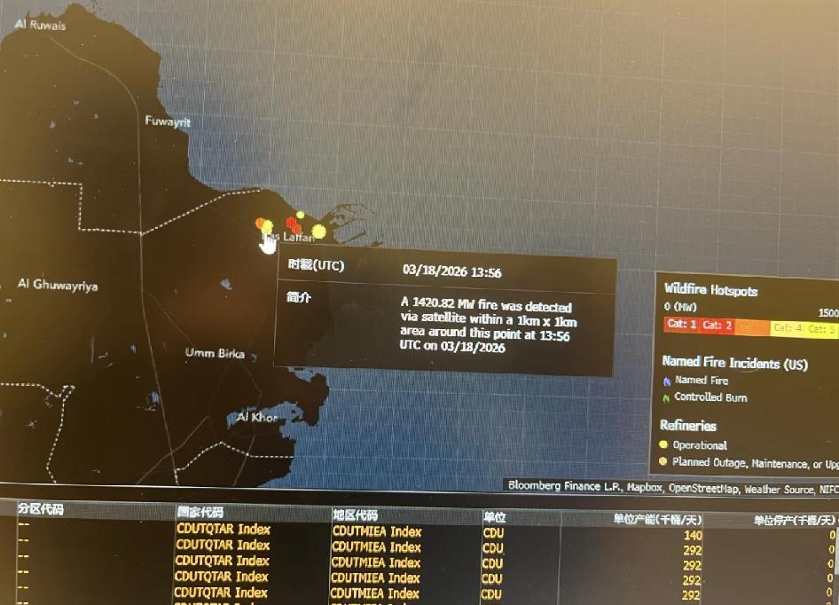 卡塔尔炼油厂大火

Bloomberg Terminal的山火卫星显示4级大火，