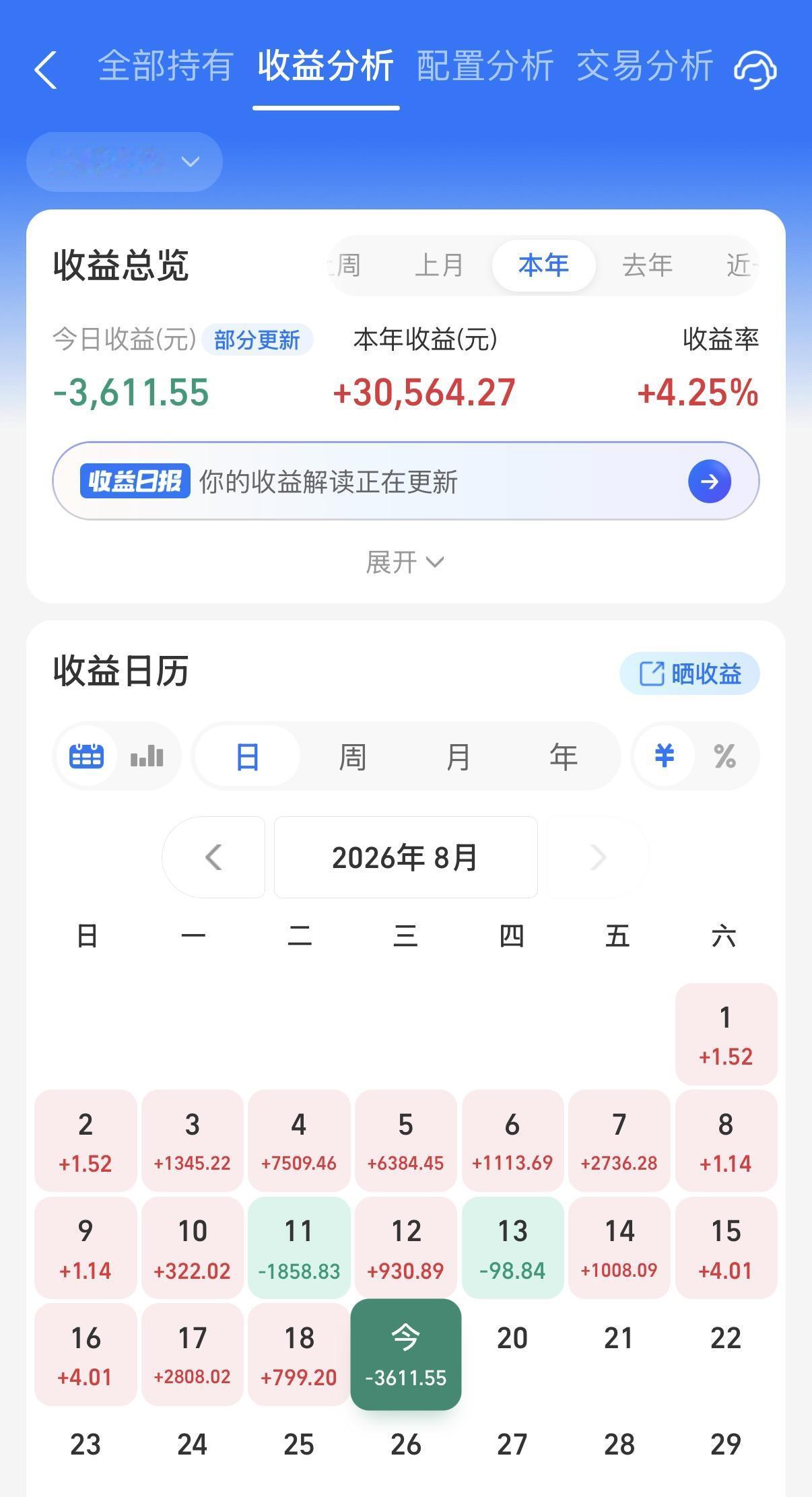 今天股债双杀，阳光个人基金账户迎来了8月一次大的回撤（没更新完，预计得-4500