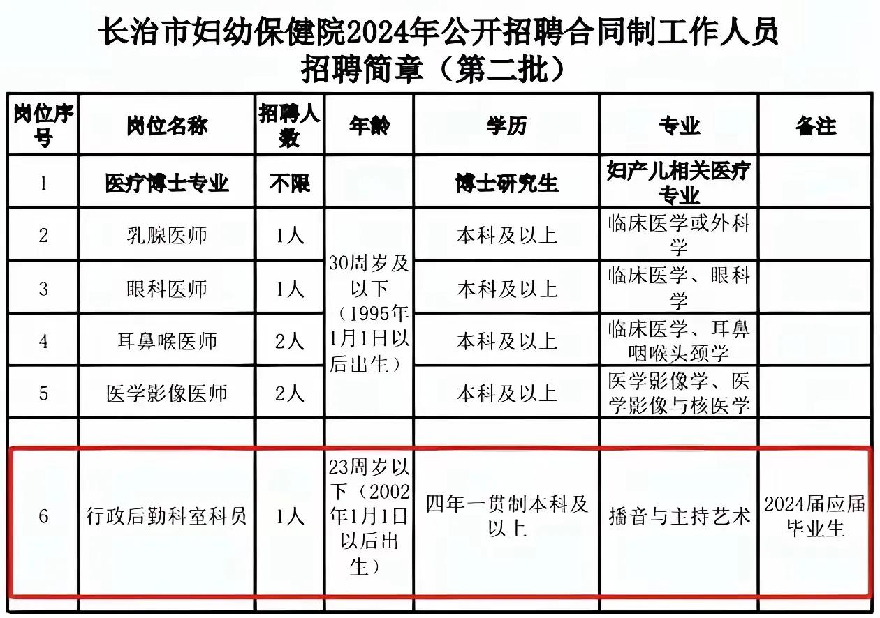 你还弄这些条条框框干嘛？直接说叫“某某某”的报考不就行了吗！看似公平的考试，把招