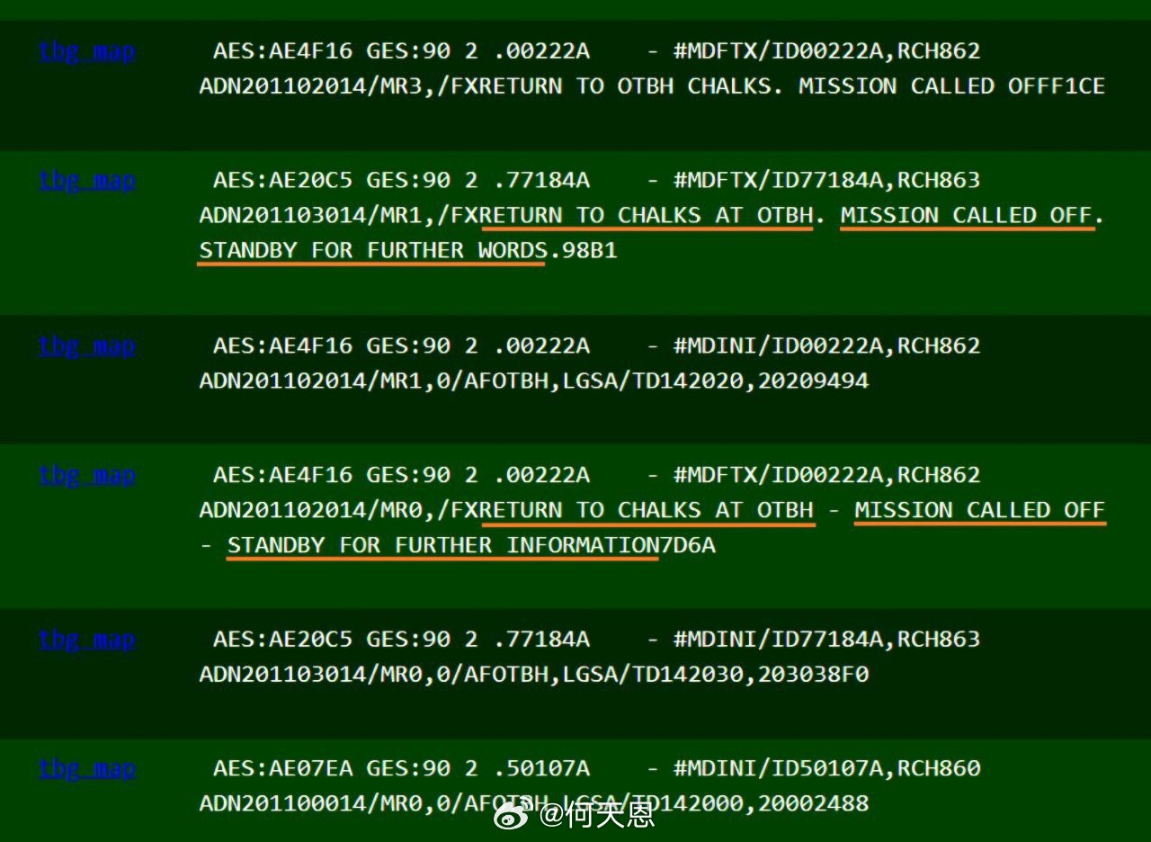 突发消息 - 昨晚从卡塔尔乌代德空军基地转移出来的空军资产已被指示返回原地（任务
