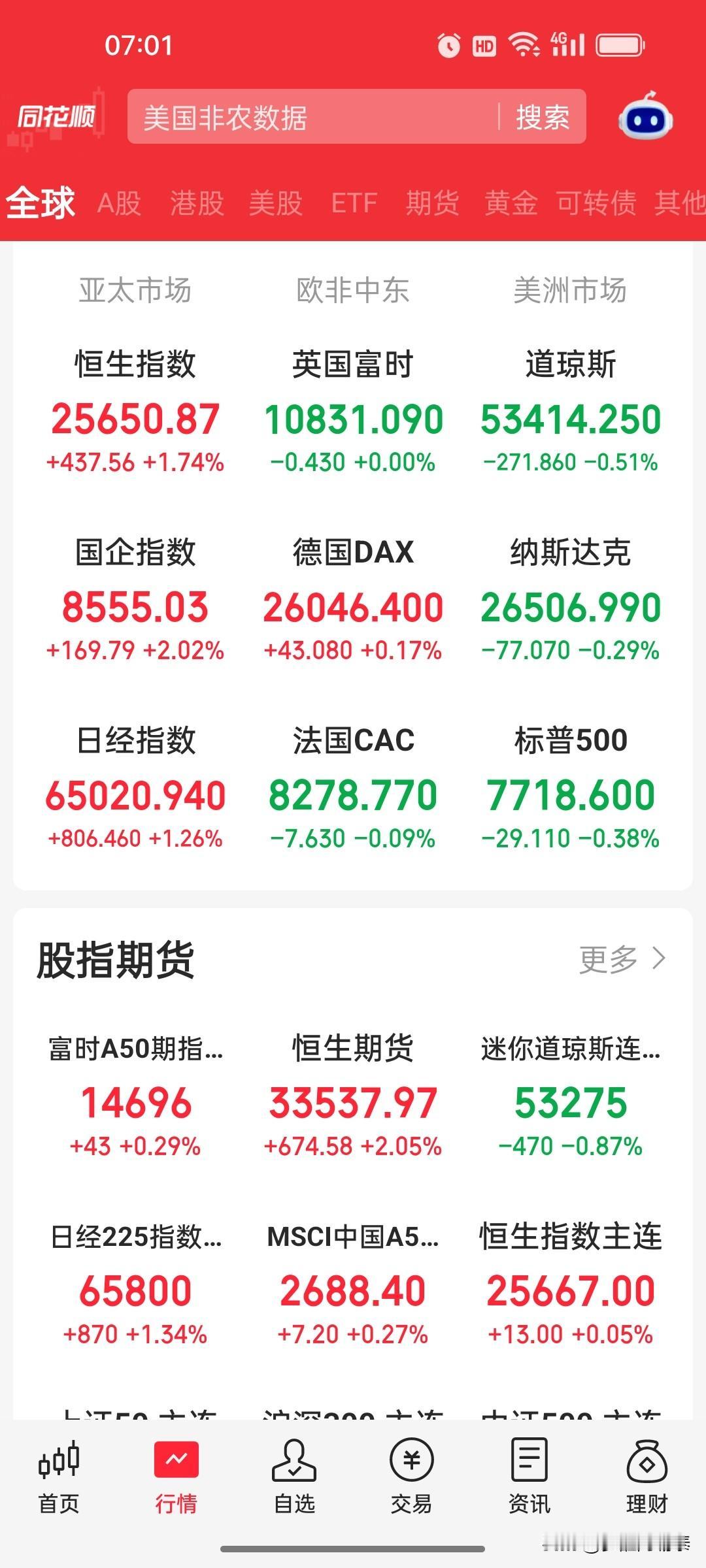2026年9月5日 美股收盘复盘：三大指数集体收跌，存储与光通信板块逆势大涨
