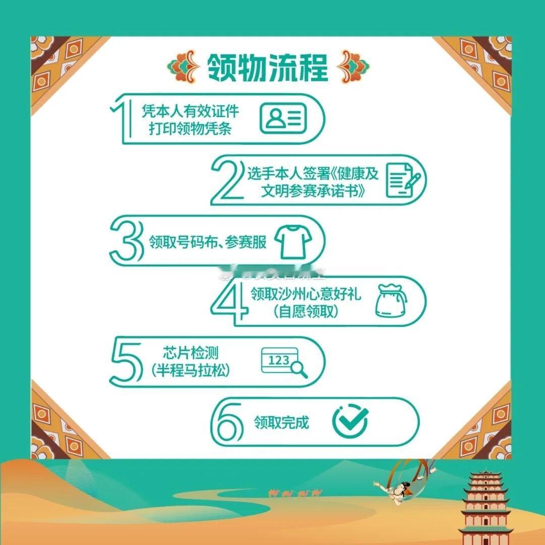 2026敦煌半程马拉松领物指南鸣沙待风起，丝路备征程。2026敦煌半程马拉松9月