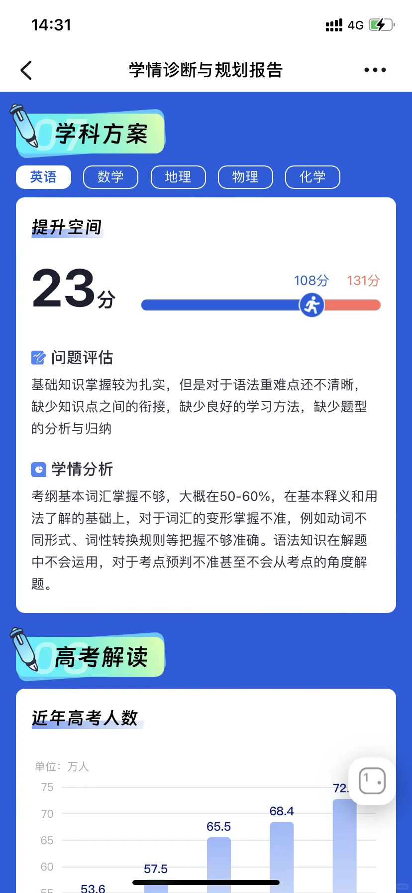 记录儿子新高一第一次月考成绩