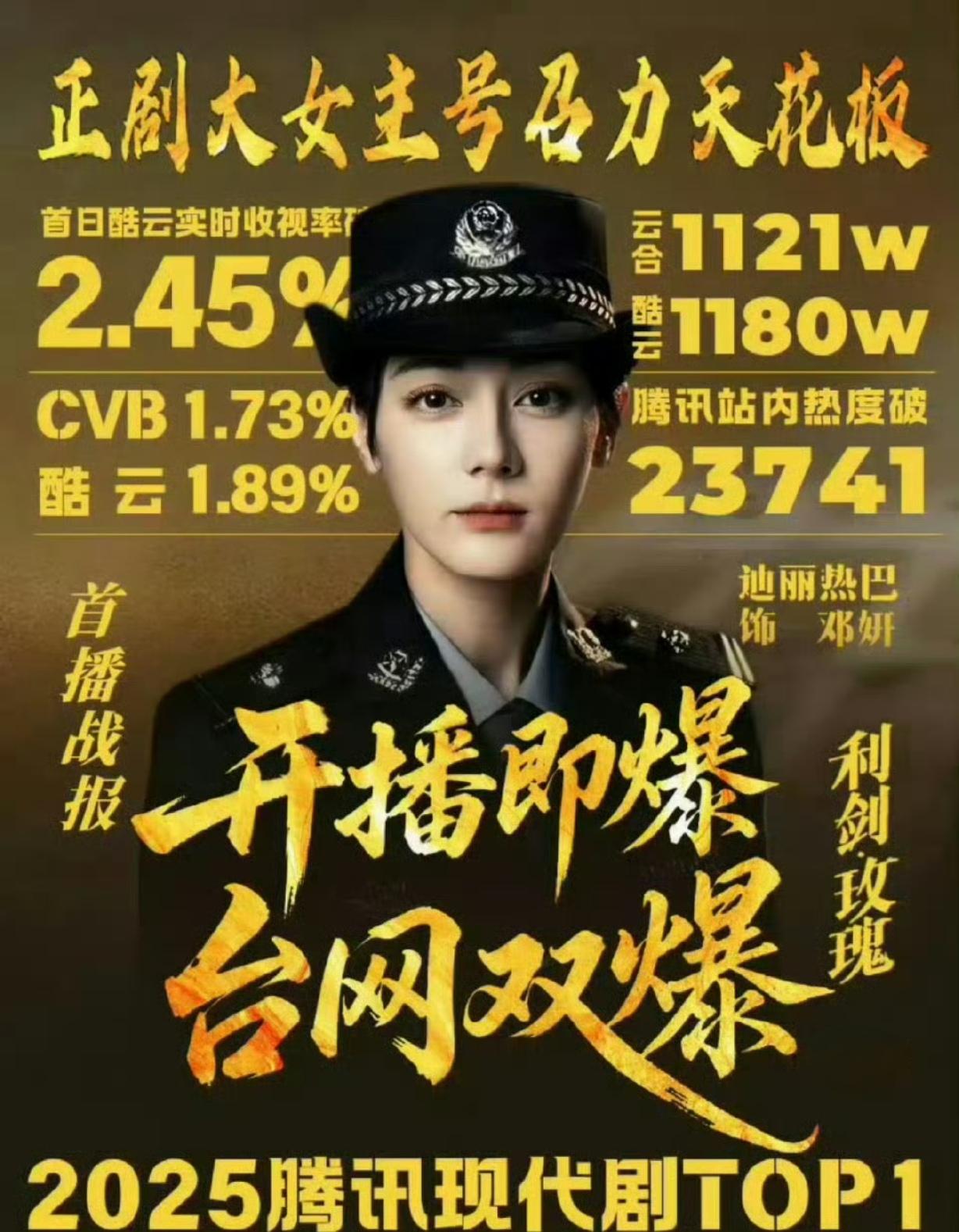 “人民的玫瑰，不是大厂的玉兰”，一句走心感慨，道尽观众对《利剑玫瑰》的偏爱与认可