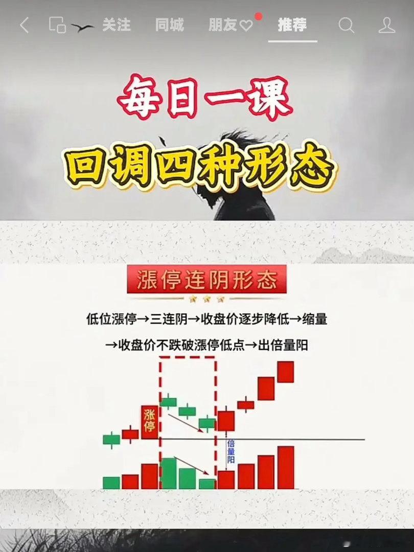 涨停连阴形态 一、形态定义一根涨停之后，连续收2～3根小阴线，整体不跌破涨停实体