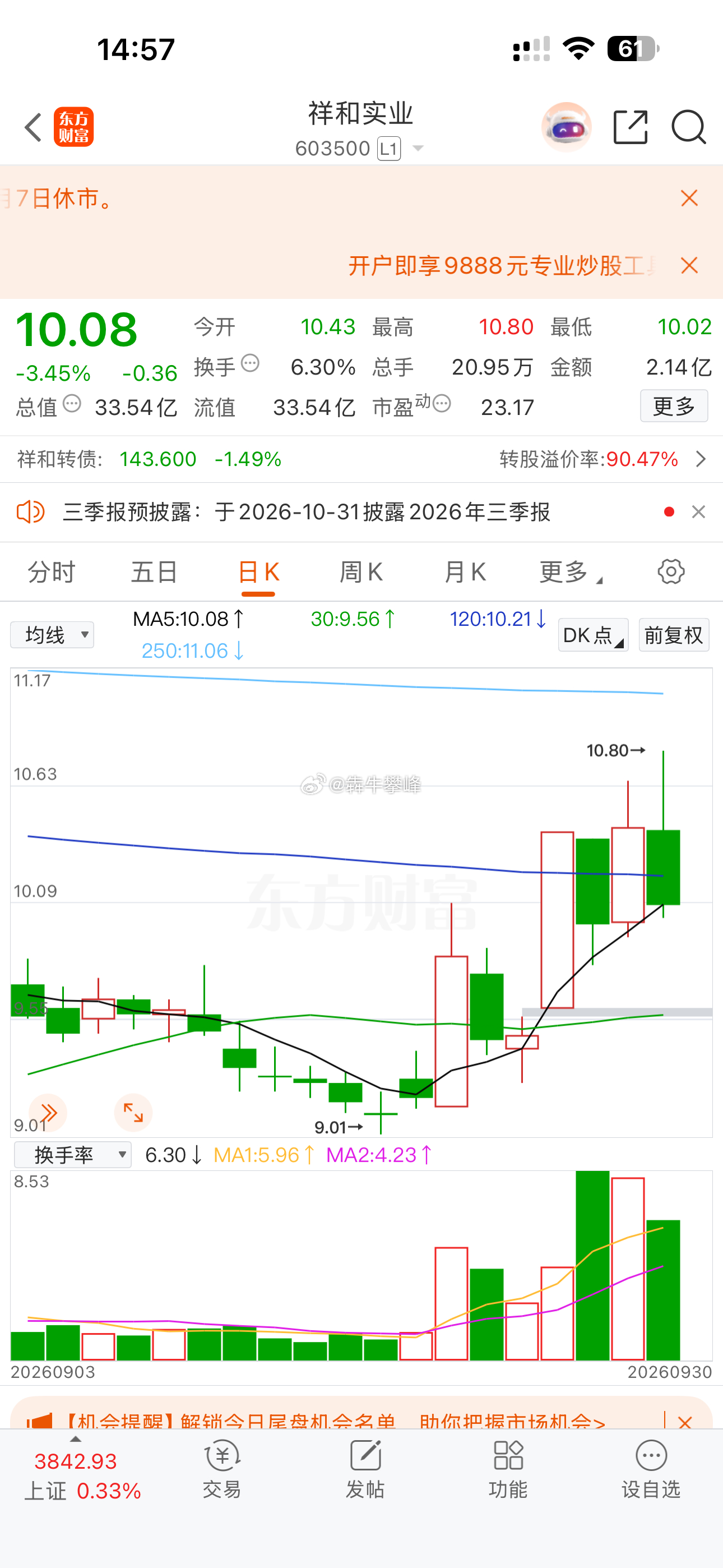 10.80就给了一秒钟，这让我怎么来得及！利润回吐也不甘心，还好趋势没问题，重仓