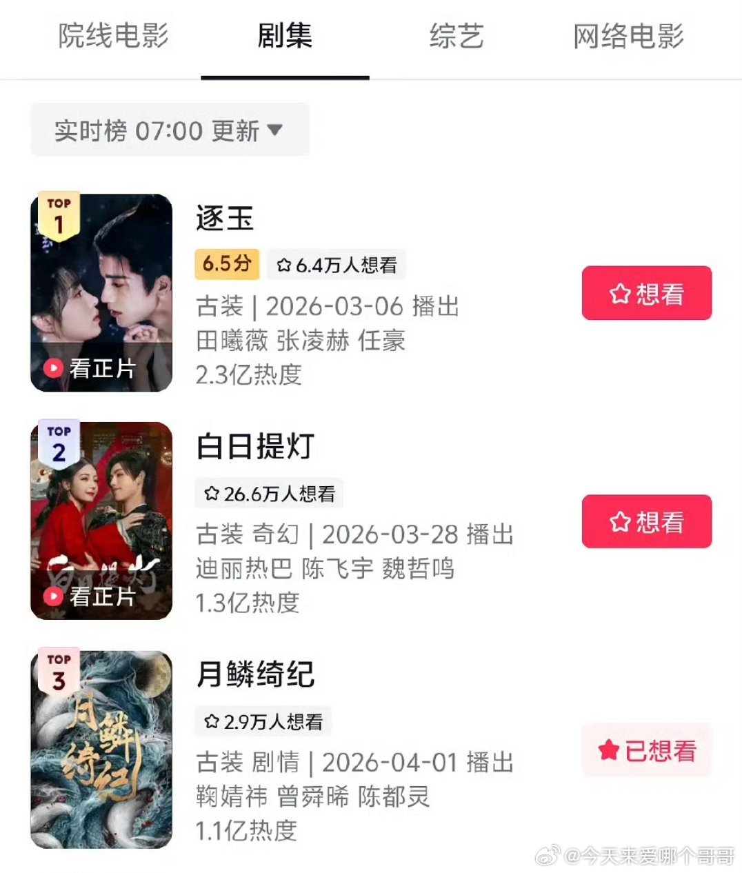 月鳞绮纪还没开播抖热度已经破亿了，这部路透很出圈，感觉首日能高开 