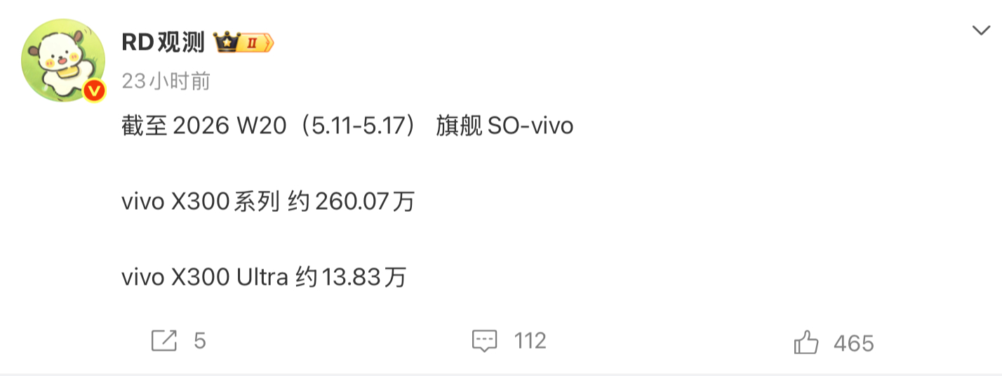 vivo X300 Ultra这个激活量如何？ 