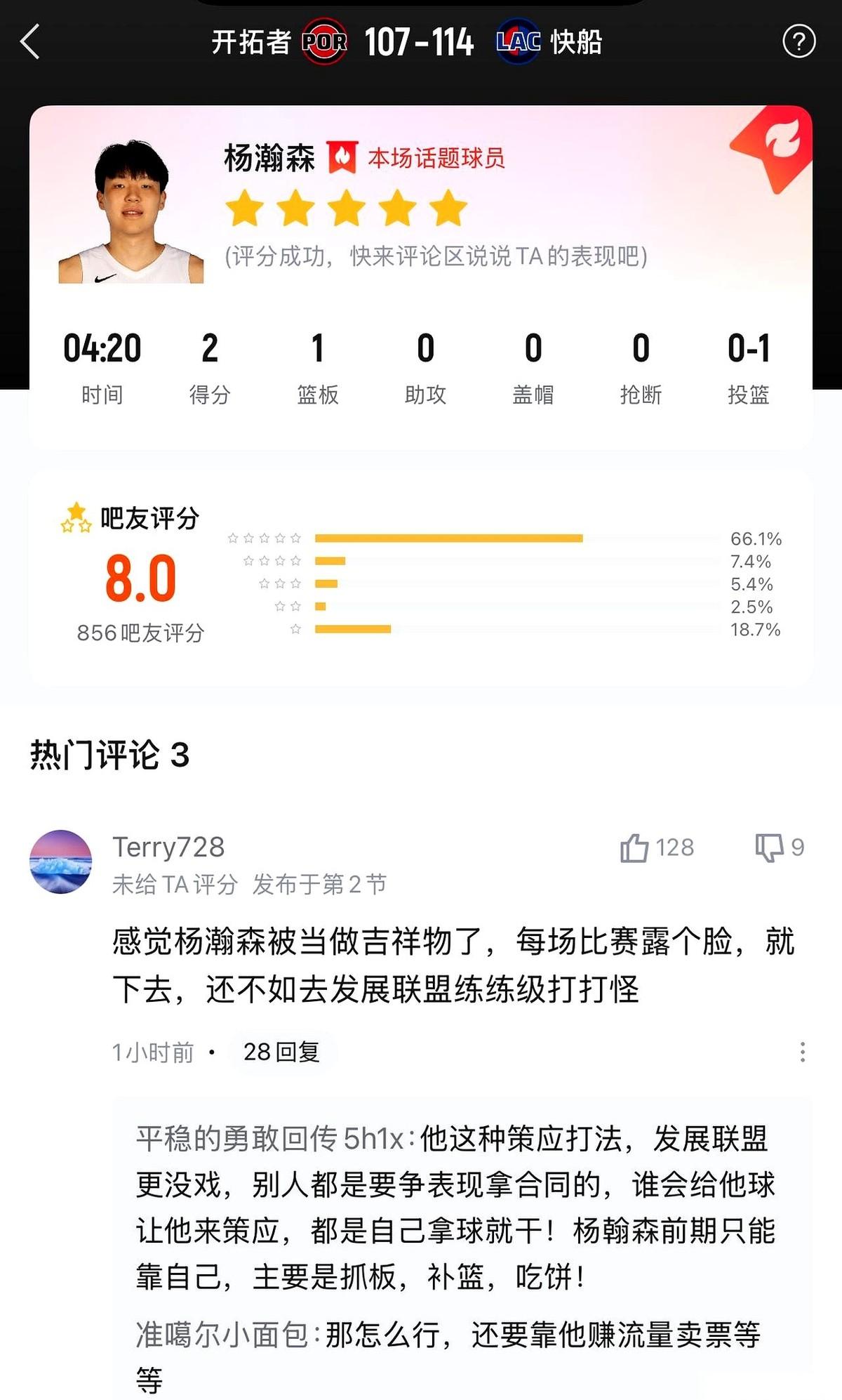 就给了4分钟。
真的，就给了4分钟。靠罚球拿了2分，抢了1个板。
我掰着指头算了