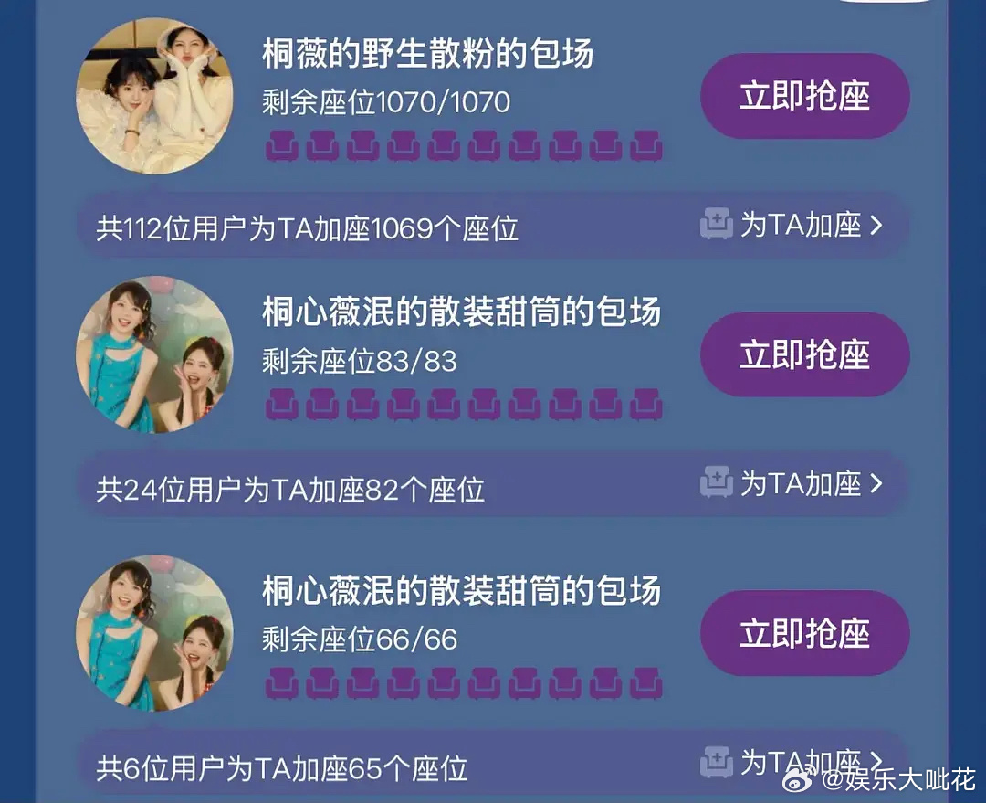 桐心薇泯cp粉实力居然这么强！粉丝居然给田曦薇子夜归☁️包了1200➕，给李一桐