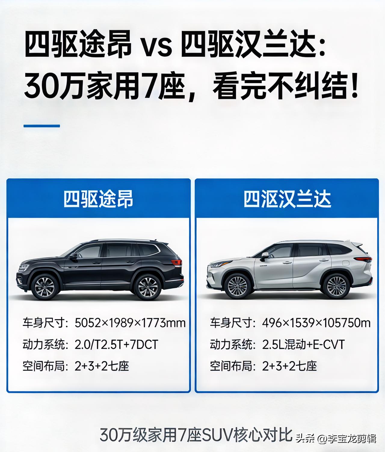 先给结论：要真7座、大空间、高速稳、动力足，闭眼冲途昂四驱；要省油省心、平顺代步