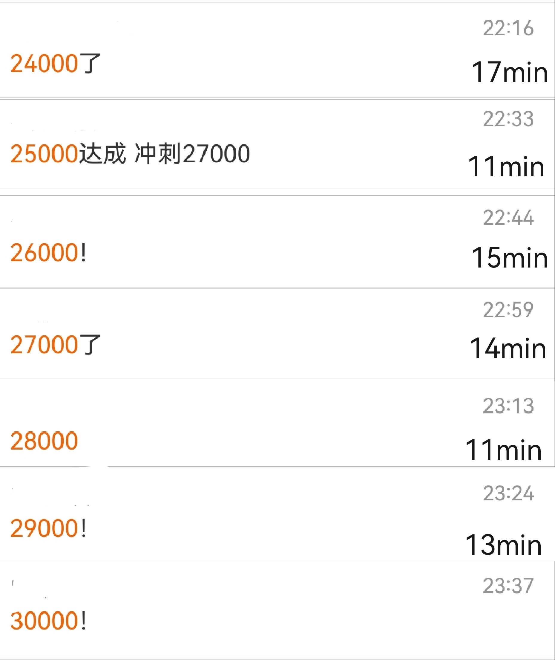 又搞了个三万楼忘羡姐好热血 一群人盯着楼层蹭蹭蹭上涨 