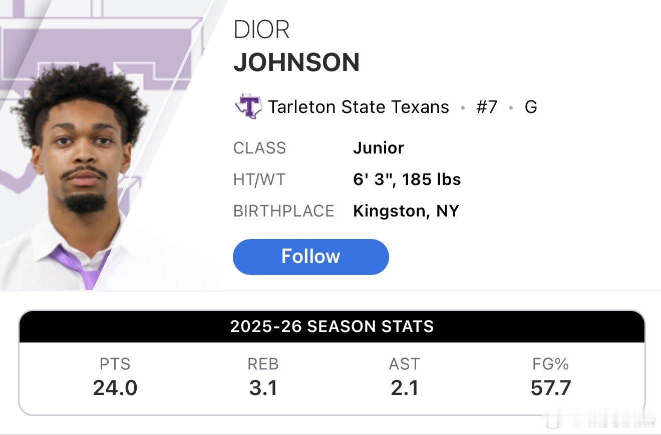 Dior Johnson 