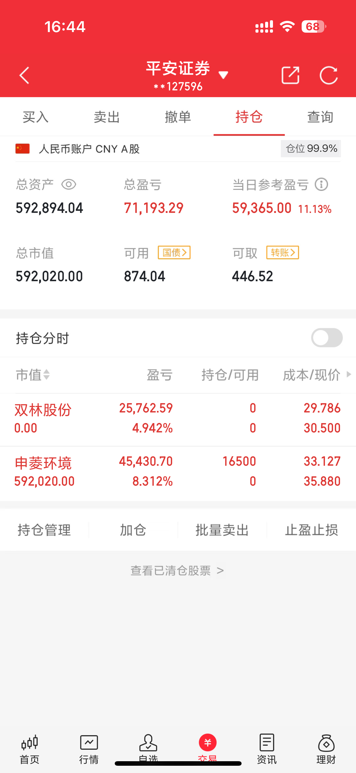 50万本金，目标一个月翻倍，（第3天）今日买入：301018申菱环境今日卖出：3