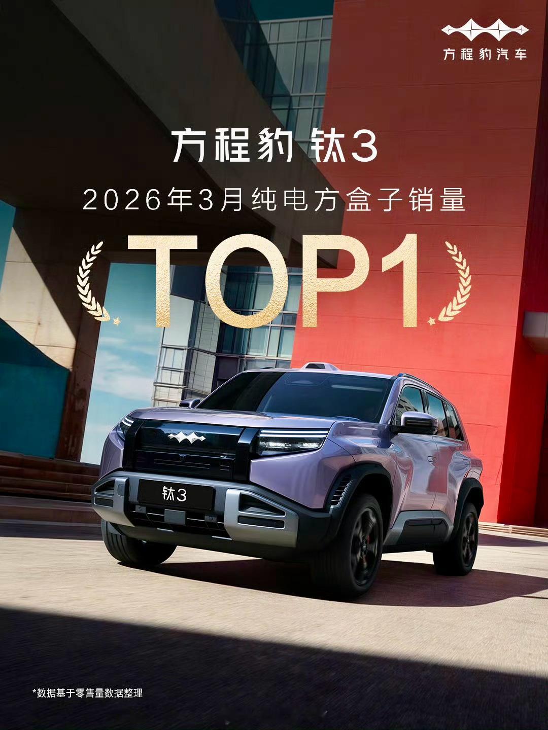 谁说方盒子不香？钛3 3月销量第一！高颜值+强性能，纯电方盒子界的“潮酷天花板”