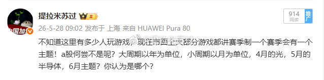 午盘点评 十字星   盈亏同源，昨天赚科技股，今天老登发威。今天的十字星也是预期