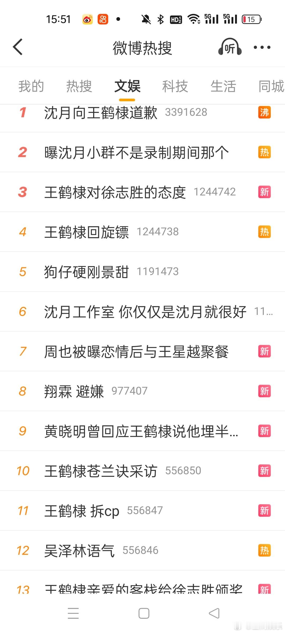 王鹤棣王鹤棣，你说说今天你有多火吧