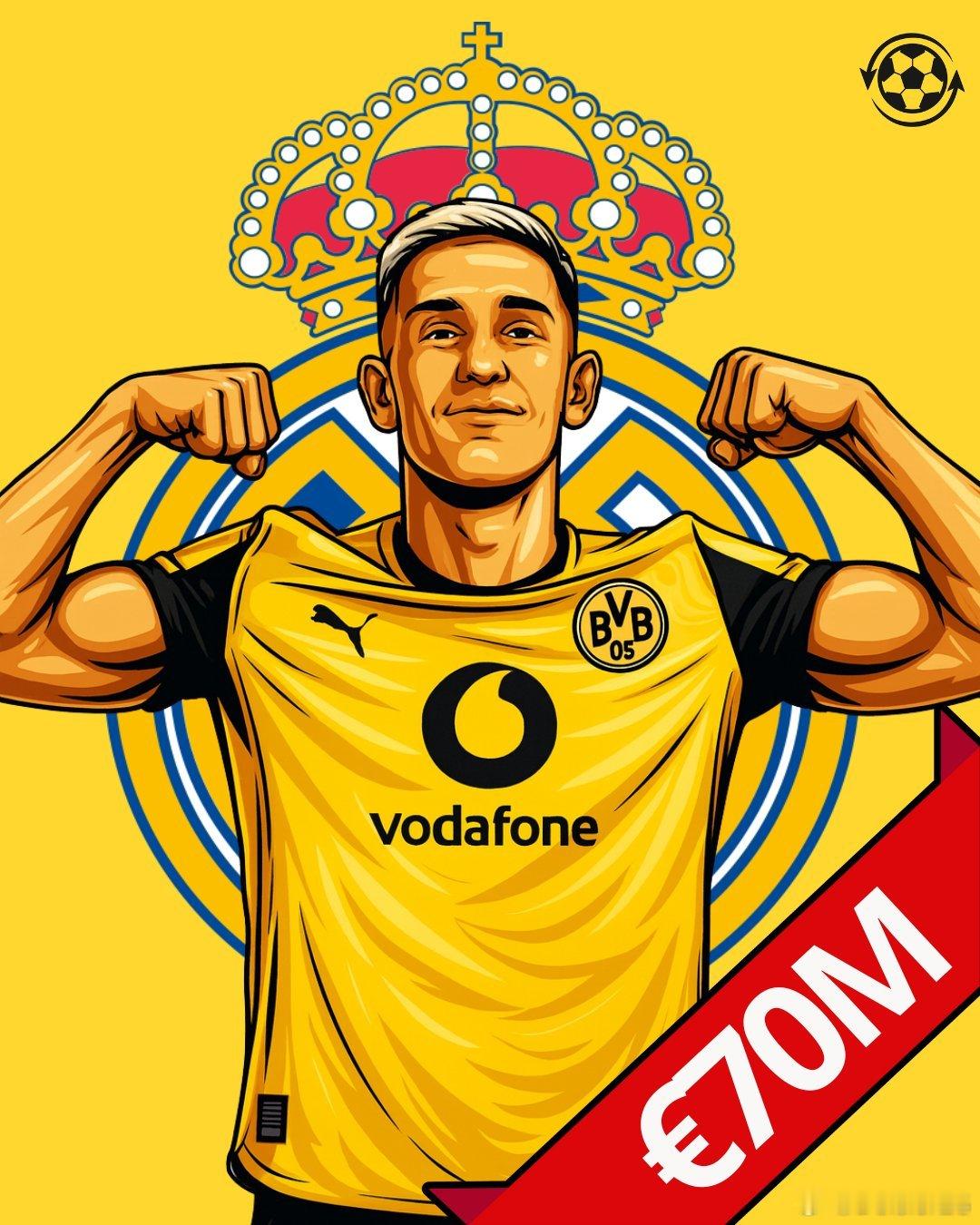 🚨多特蒙德開始意識到，今夏能否留住尼可·施洛特貝克可能已超越他們的掌控👀皇家