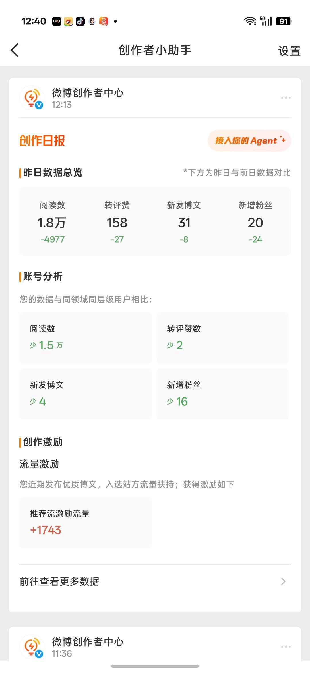 午好 来动动呀 